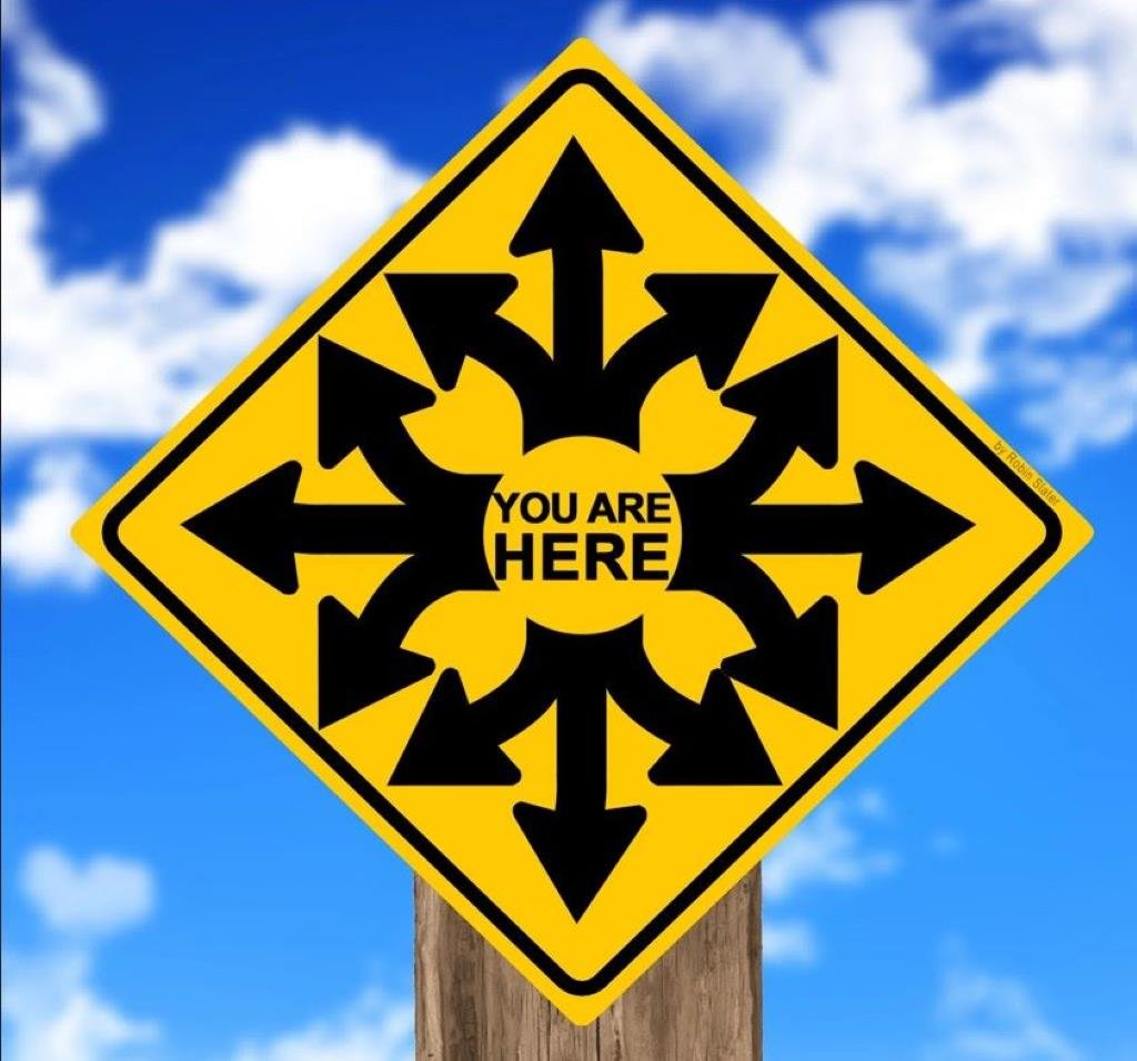 you are here sign